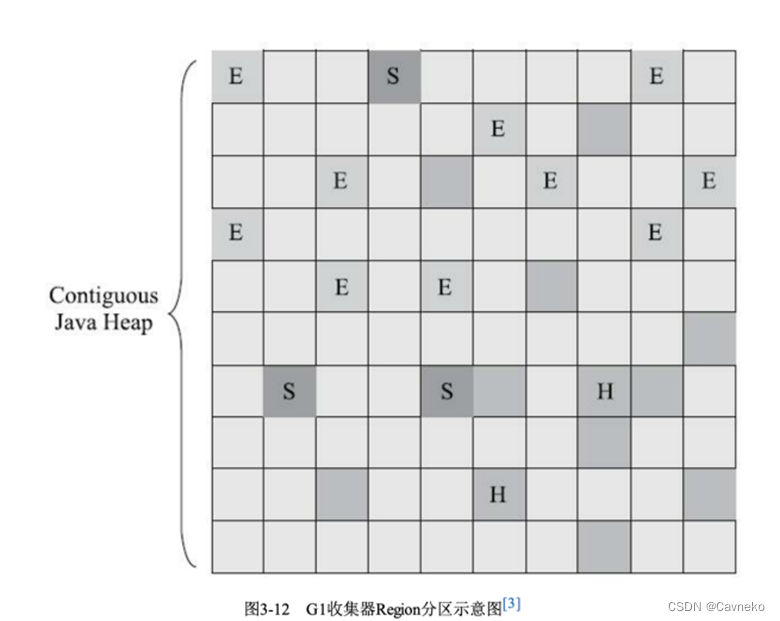 [外链图片转存失败,源站可能有防盗链机制,建议将图片保存下来直接上传(img-UWHi3Vnd-1661031458239)(Aspose.Words.0c9d5388-9a2a-4a5f-be6d-c3311374622a.008.png)]