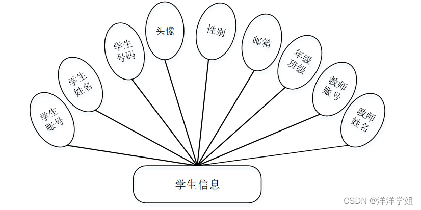 711952f045204d0ca801d674929b9014.png