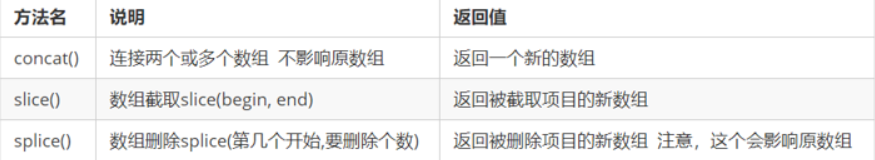 [外链图片转存失败,源站可能有防盗链机制,建议将图片保存下来直接上传(img-nypXYB33-1632220479301)(images\图片6.png)]