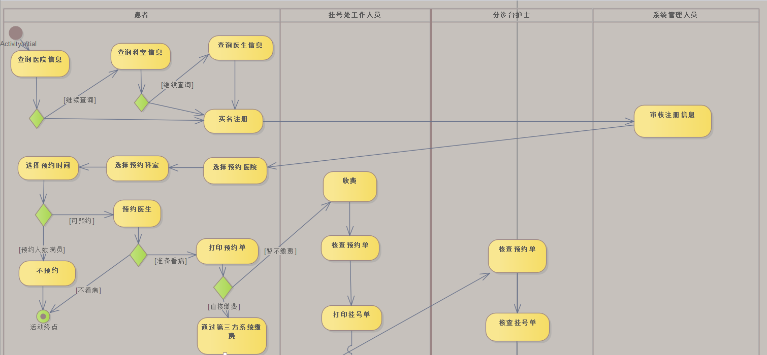 苏州网上预约挂号系统(苏州网上挂号预约平台app哪个好)