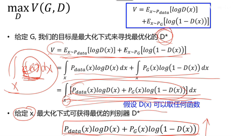 step1述