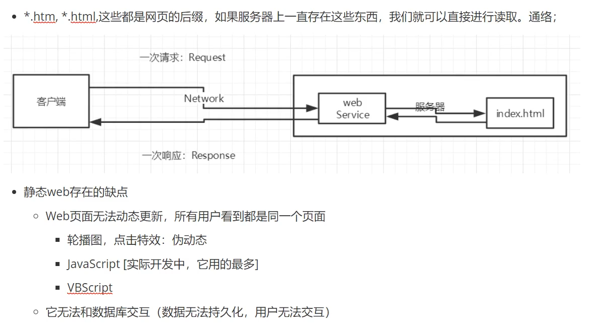 [ͼƬתʧ,Դվз,齫ͼƬֱϴ(img-5lN7SGU3-1648641402989)(C:\Users\\AppData\Roaming\Typora\typora-user-images\image-20220324095828414.png)]