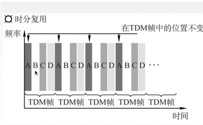 [ͼƬתʧ,Դվз,齫ͼƬֱϴ(img-RBhUrKmS-1637027845203)(../../AppData/Roaming/Typora/typora-user-images/image-20211114202547966.png)]