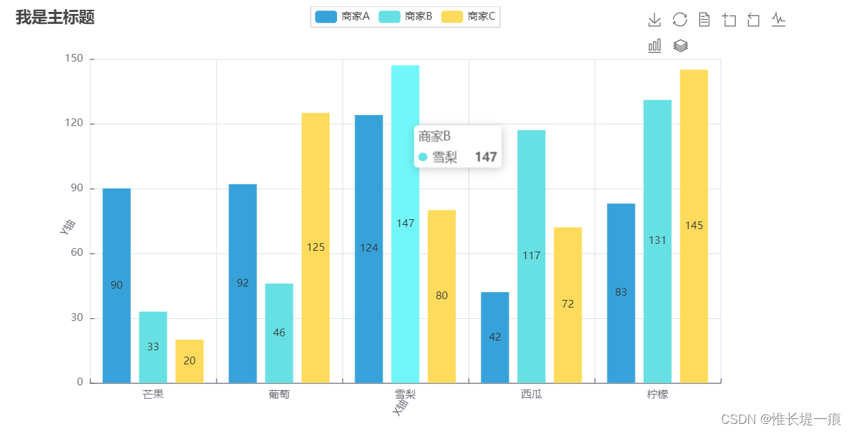 ここに画像の説明を挿入します