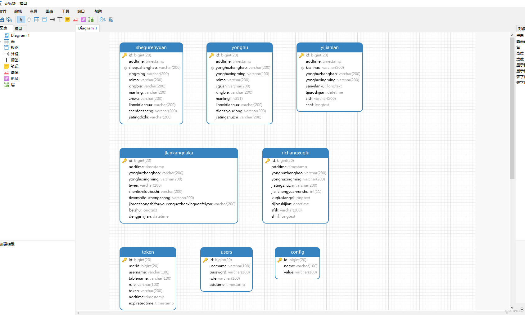 基于SSM框架疫情之下社区管理系统(spring+springmvc+mybatis+jsp+jquery+bootstrap)