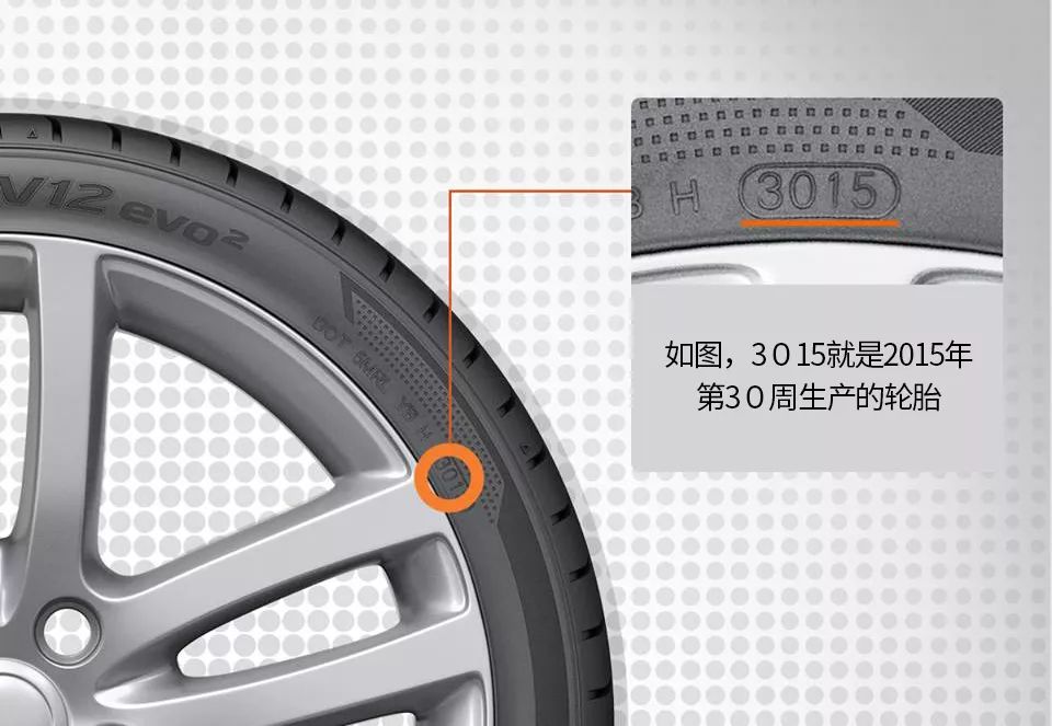 网购轮胎需要注意什么韩泰hankook轮胎教你专业辨别真假轮胎