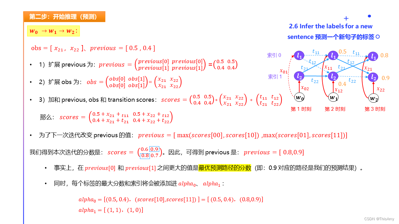 预测一个新句子的标签-第2步4