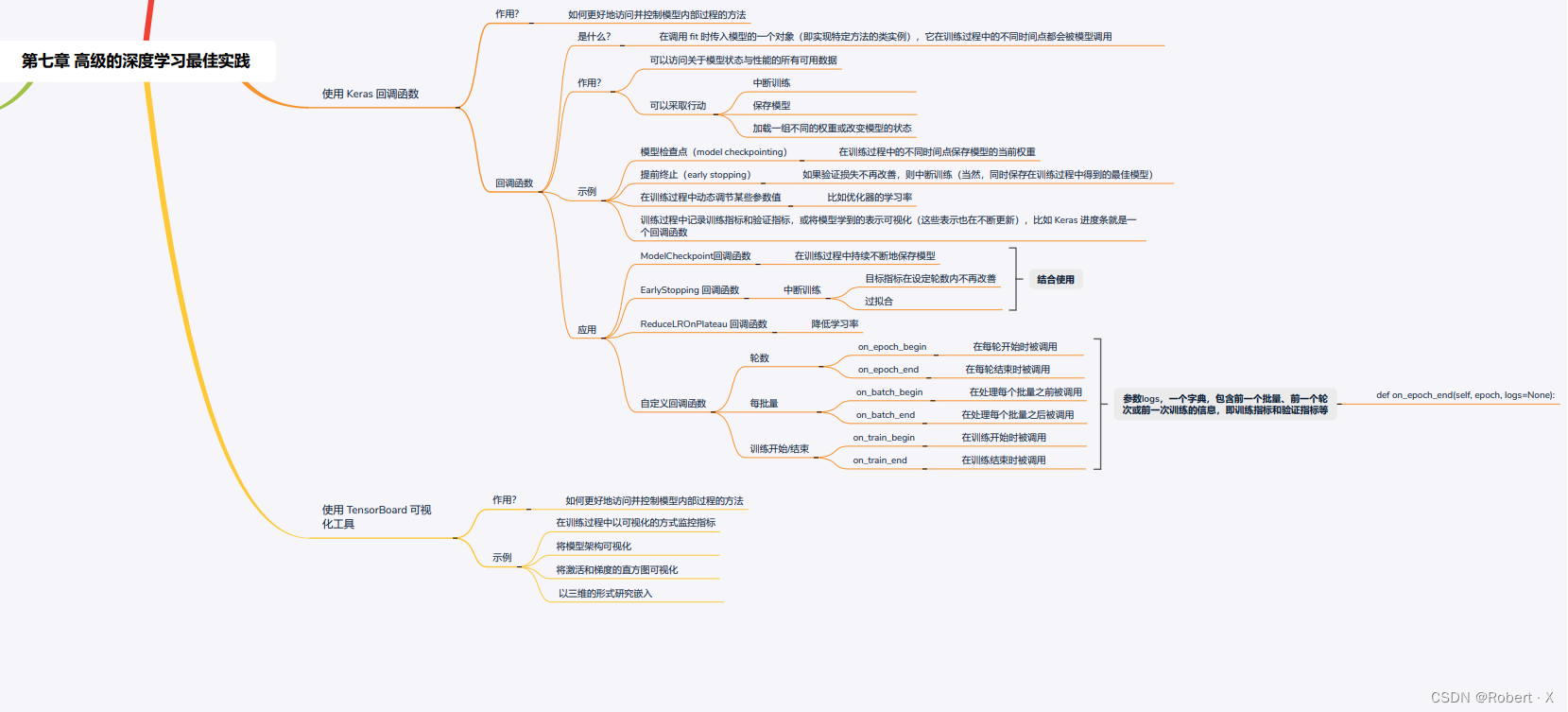 第7章 高级的深度学习最佳实践_思维导图2/3