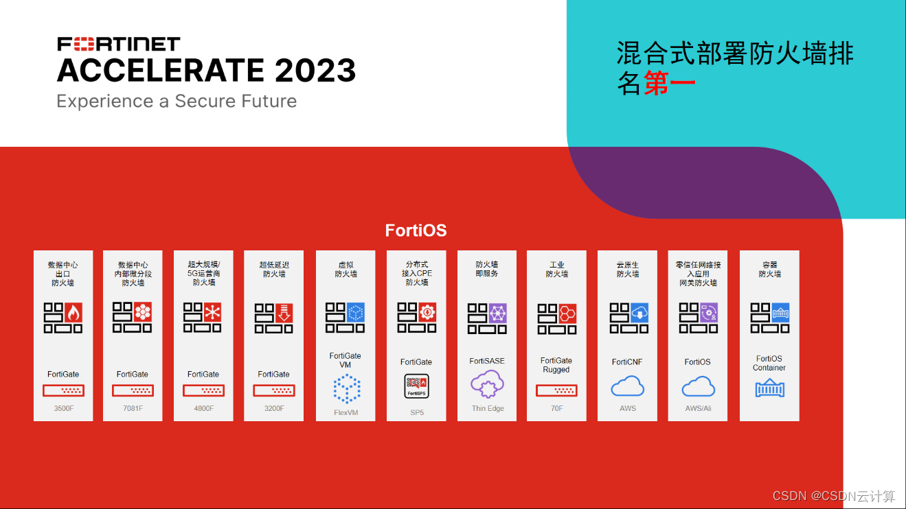 全面防护！Fortinet发布混合式部署防火墙HMF