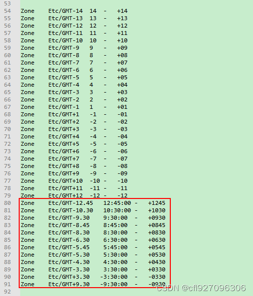 linux修改时区 立即生效_文件自定义排序怎么设置 (https://mushiming.com/)  第4张