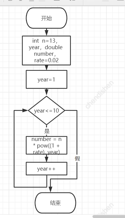 watermark,type_d3F5LXplbmhlaQ,shadow_50,text_Q1NETiBA5pma6aOOOTM4,size_15,color_FFFFFF,t_70,g_se,x_16
