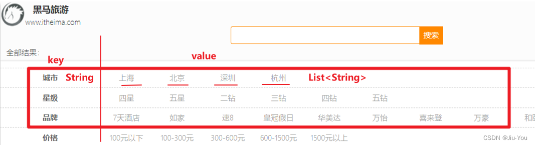 [外链图片转存失败,源站可能有防盗链机制,建议将图片保存下来直接上传(img-nES4ngVc-1668346841377)(assets/image-20210723203915982.png)]