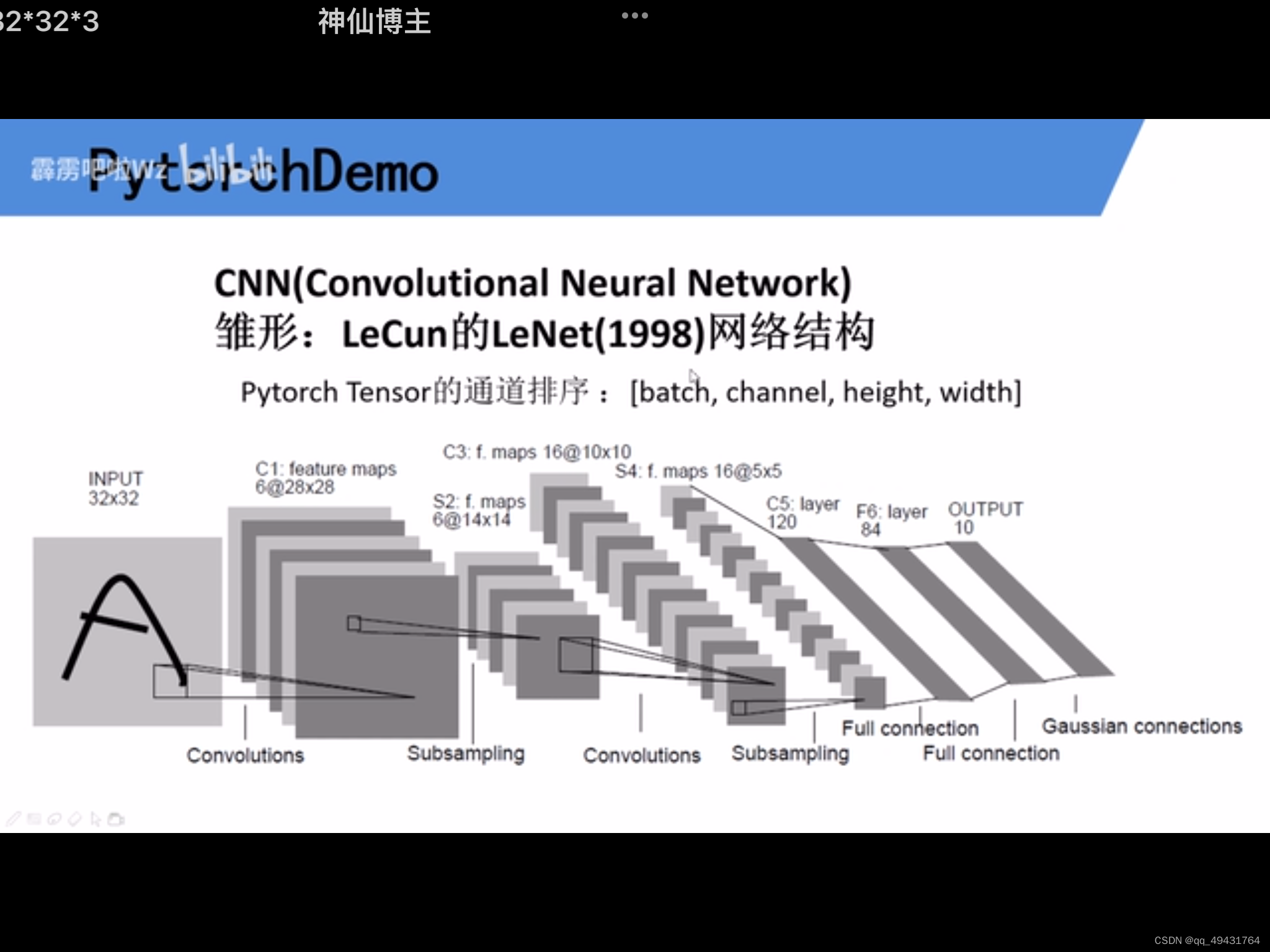 1-pytorch-demo-lenet-cifar10-pytorch-demo-csdn