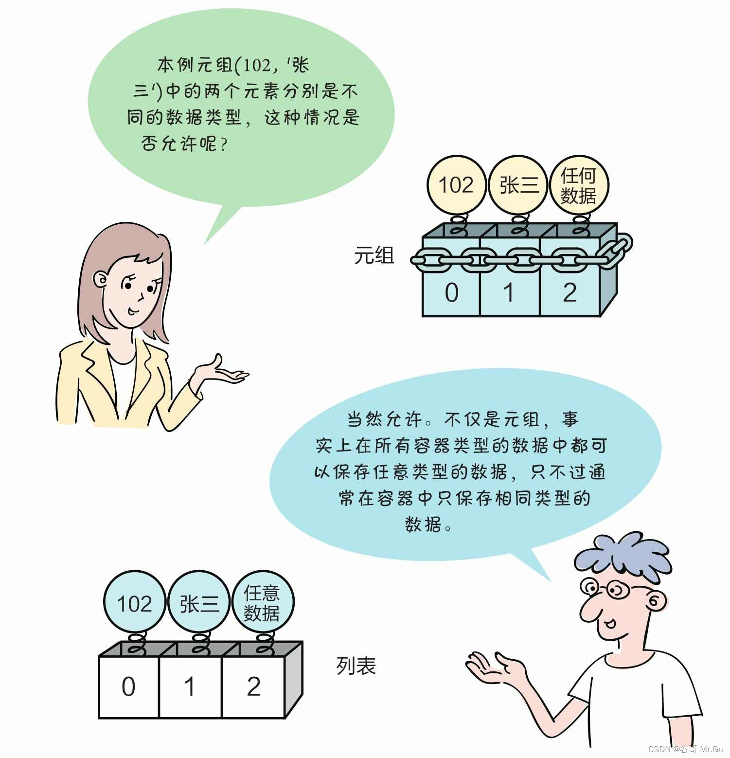 如何吹口哨零基础教学 7150ab109c334644a5cfe9df888cc8cb.png
