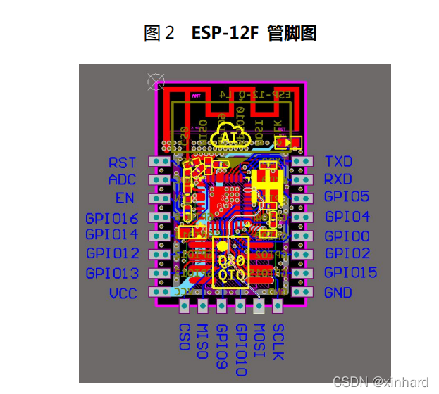 ESP12F模块乐鑫官方引脚图