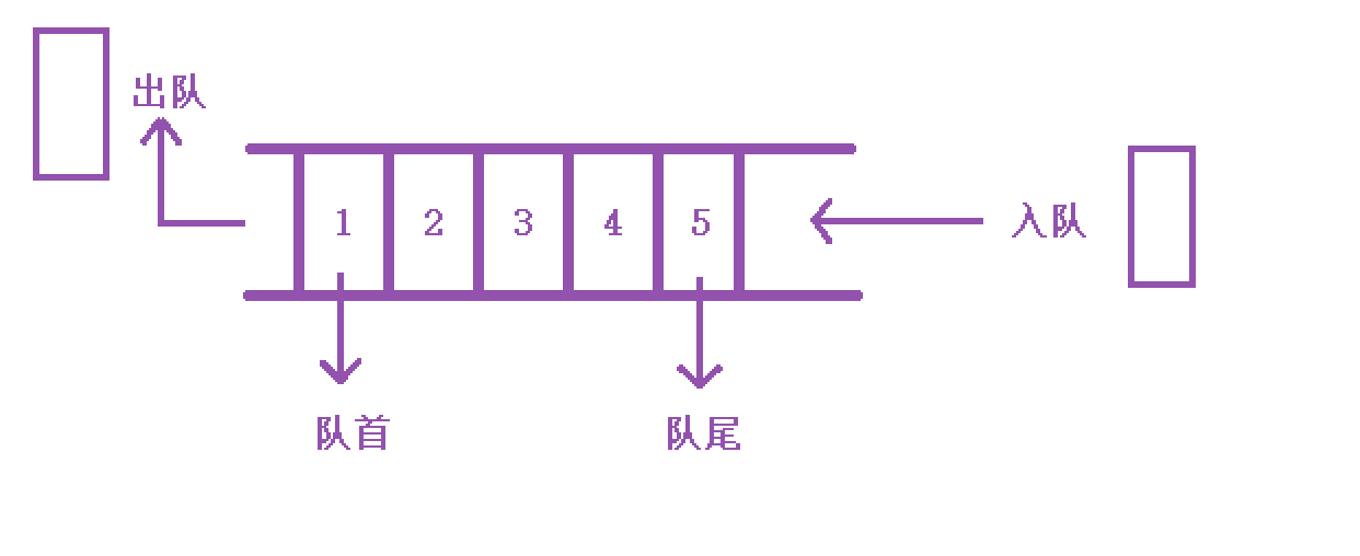 C1认证快速复习重点个人总结（一、计算机通识【下】），部分内容同任务文档