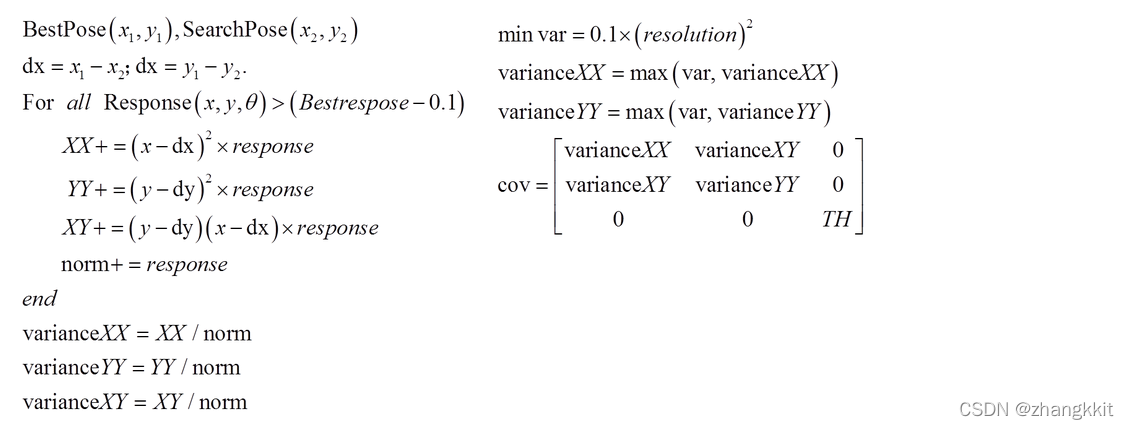 karto算法论文阅读及代码讲解-扫描匹配（correlative scan matching,csm）