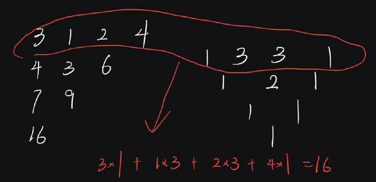 蓝桥杯 ALGO-1005 数字游戏 python_风信子的猫Redamancy的快乐星球