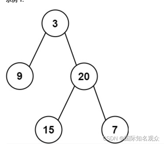 LeetCode50天刷题计划第二季（Day 10 —从前序与中序遍历序列构造二叉树（20.00-20.40）从中序与后序遍历序列构造二叉树（20.40-21.00）