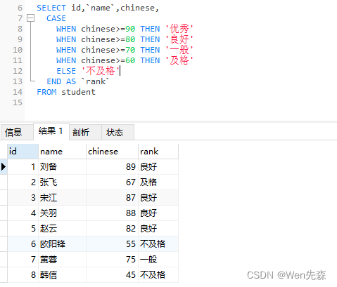 MySQL——流程控制函数