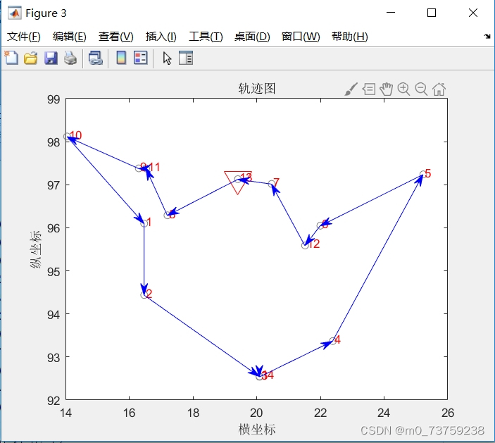 请添加图片描述