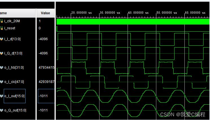 m基于FPGA的多级抽取滤波器组verilog设计,包括CIC滤波，HB半带滤波以及DA分布式FIR滤波