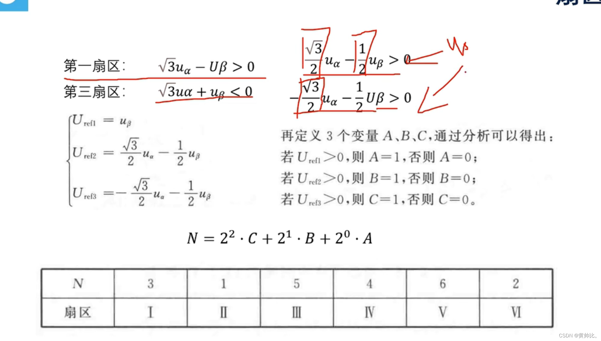 学习无刷电机日志_svpwm马鞍波形成原因-CSDN博客