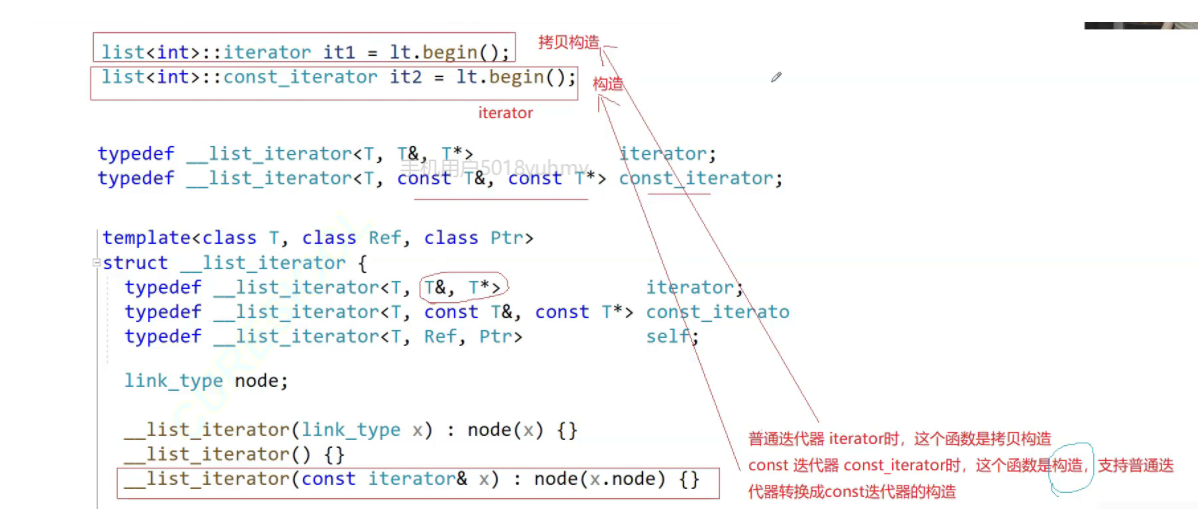 【数据结构】【C++】封装红黑树模拟实现map和set容器