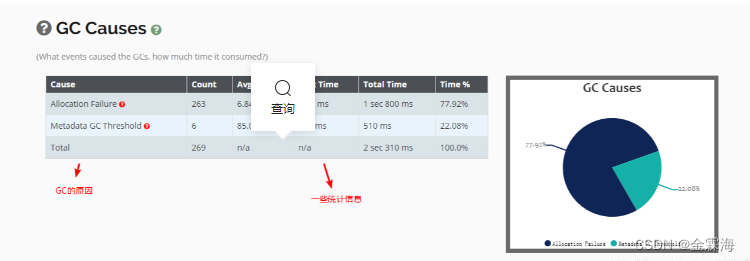 [外链图片转存失败,源站可能有防盗链机制,建议将图片保存下来直接上传(img-RSKOhk0D-1675327221718)(assets/image-20211105095306078.png)]