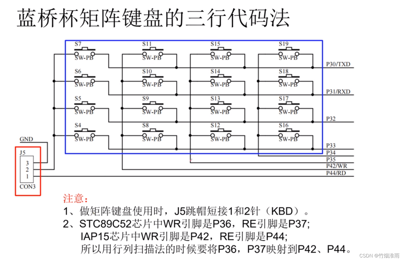 [外链图片转存失败,源站可能有防盗链机制,建议将图片保存下来直接上传(img-1scsJu38-1688019066385)(https://gitee.com/MyStarOrbit/cloudimages/raw/master/https://gitee.com/MyStarOrbit/cloudimages/image-20221016195200210.png)]