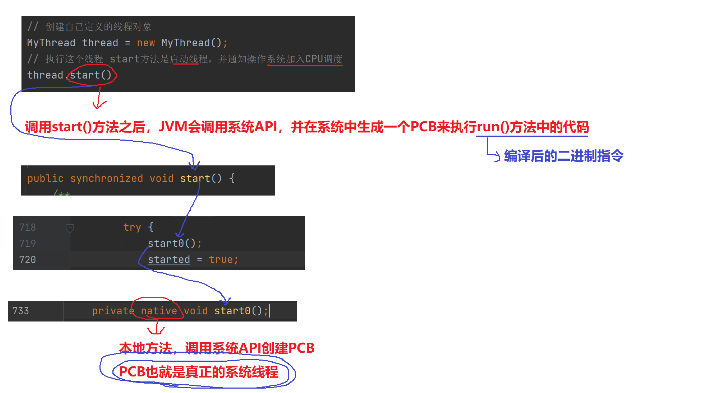 el表达式使用java函数_el表达式调用java方法_el表达式调用java方法