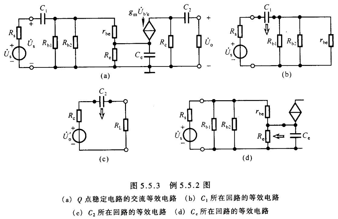 5.5 多级放大电路的频率响应