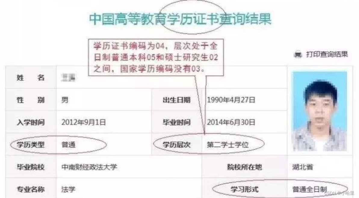 计算机相关专业提升学历的解决方案（本科及以下）