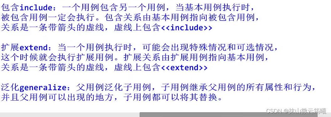 UML图学习