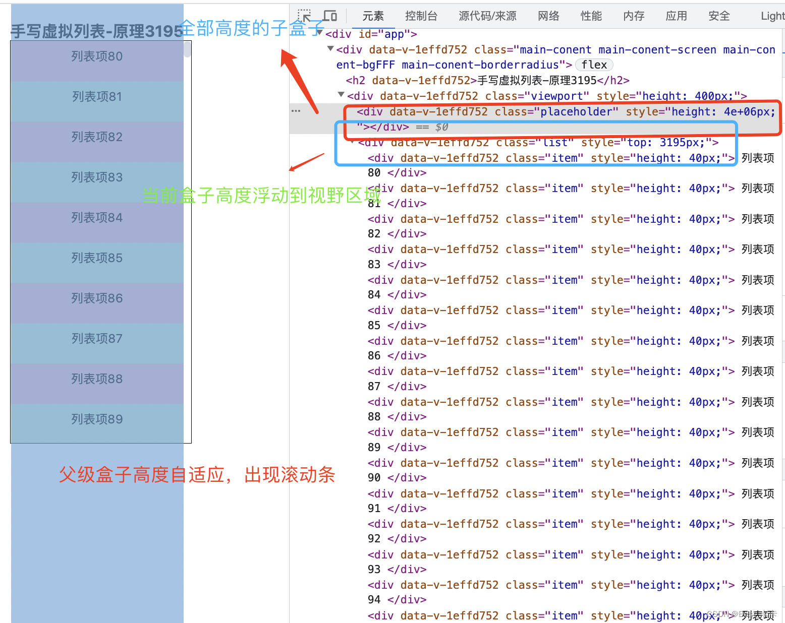 虚拟列表本质以及解决方式