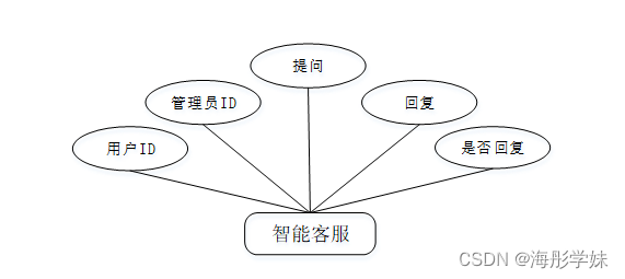 719ef1f4283b4d788af154a9b41d0fd4.png