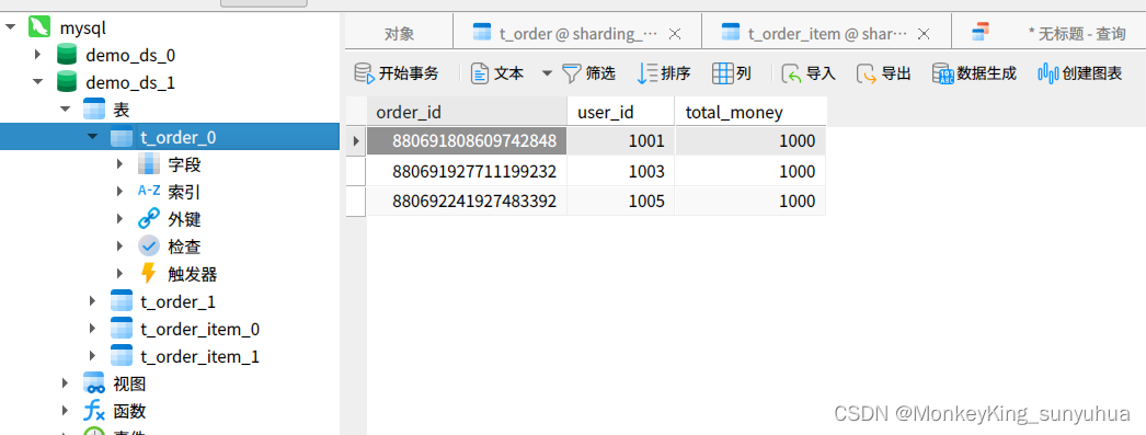 shardingsphere-proxy 搭建mysql的分库分表