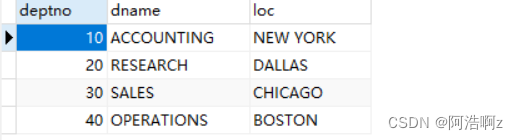 dept表