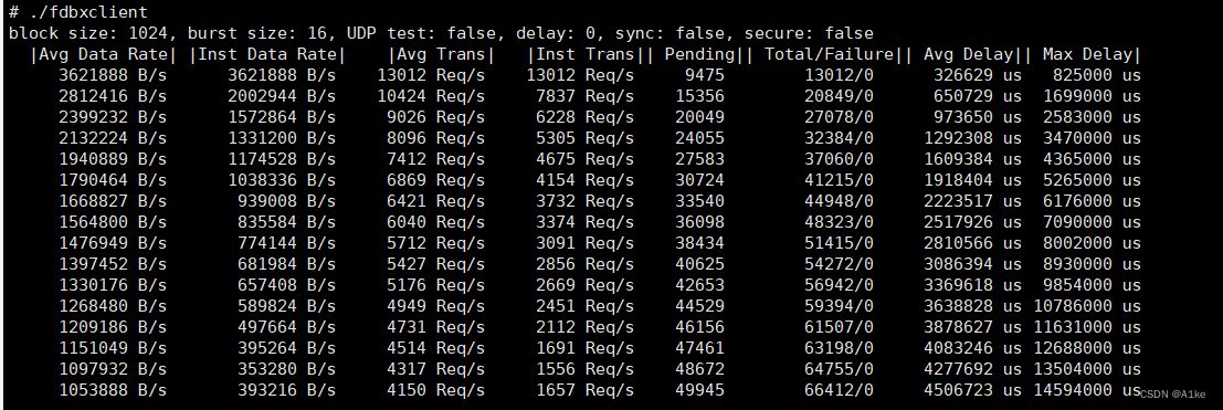 QNX交叉编译protobuf和fdbus_protobuf Qnx Aarch64-CSDN博客