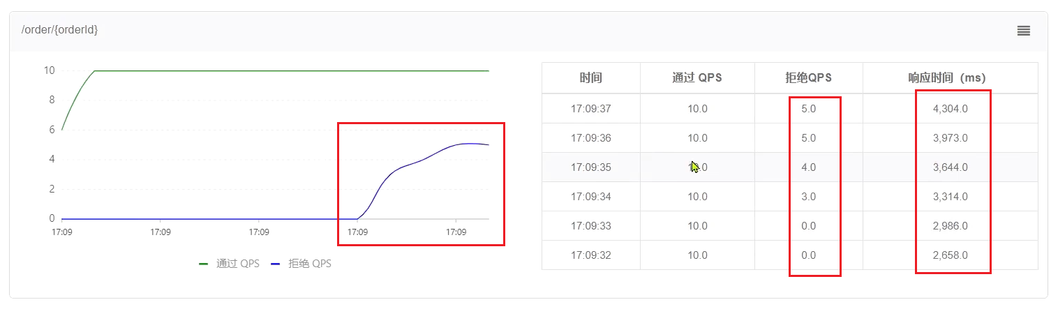 [外链图片转存失败,源站可能有防盗链机制,建议将图片保存下来直接上传(img-iJ7IstXW-1667019555310)(assets/image-20210716114651137.png)]