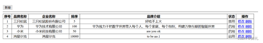 [外链图片转存失败,源站可能有防盗链机制,建议将图片保存下来直接上传(img-IWxgPUaR-1686318737911)(assets/image-20210819220738074.png)]