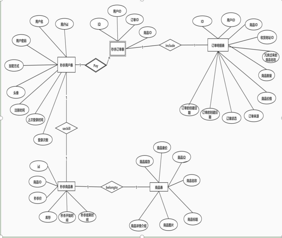 在这里插入图片描述 在这里插入图片描述