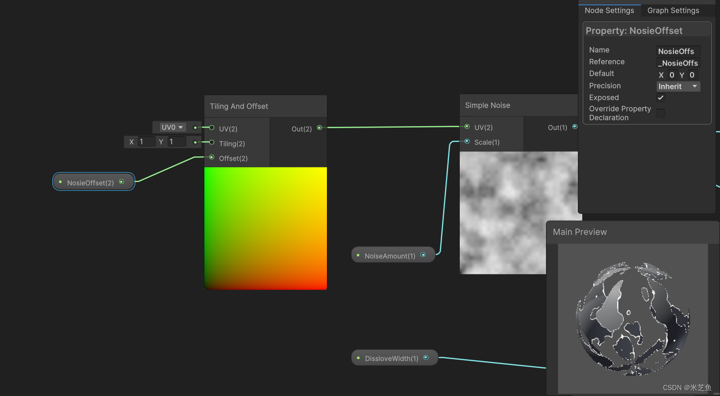 ShaderGraph简单溶解效果_shadergraph 溶解-CSDN博客