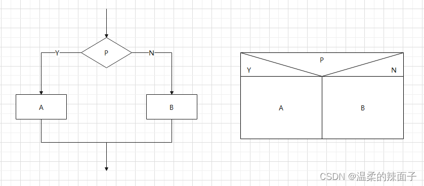 ここに画像の説明を挿入