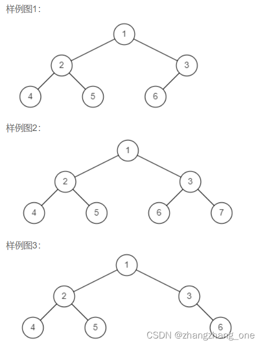 样例