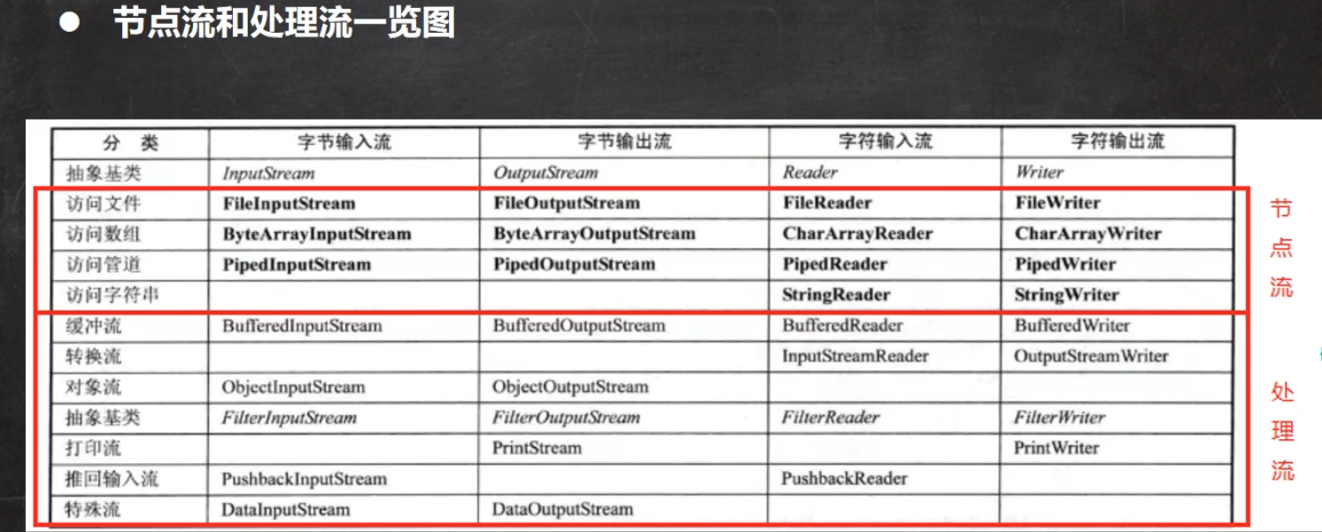 [ͼƬתʧ,Դվз,齫ͼƬֱϴ(img-jk4dHYWr-1645089241773)(C:\Users\\AppData\Roaming\Typora\typora-user-images\image-20220208195436996.png)]