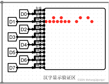 2020051041 张志蕾 故障图