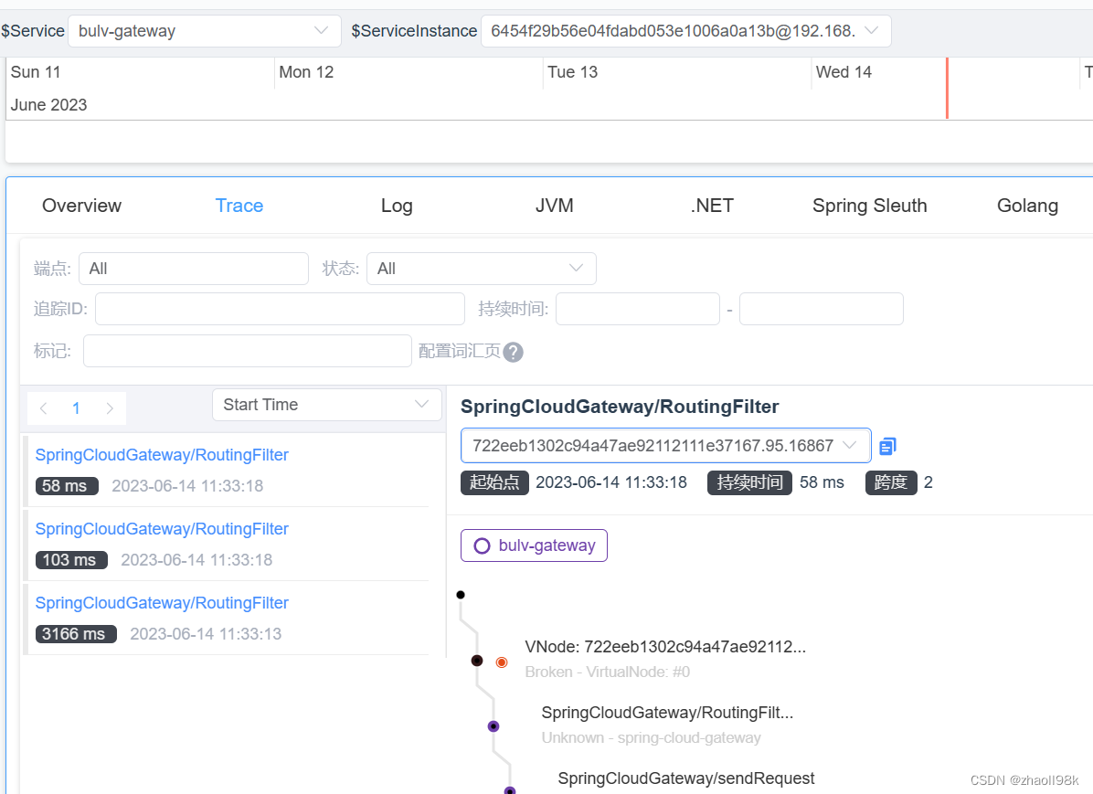 skywalking-agent-java默认不支持spring cloud gateway问题