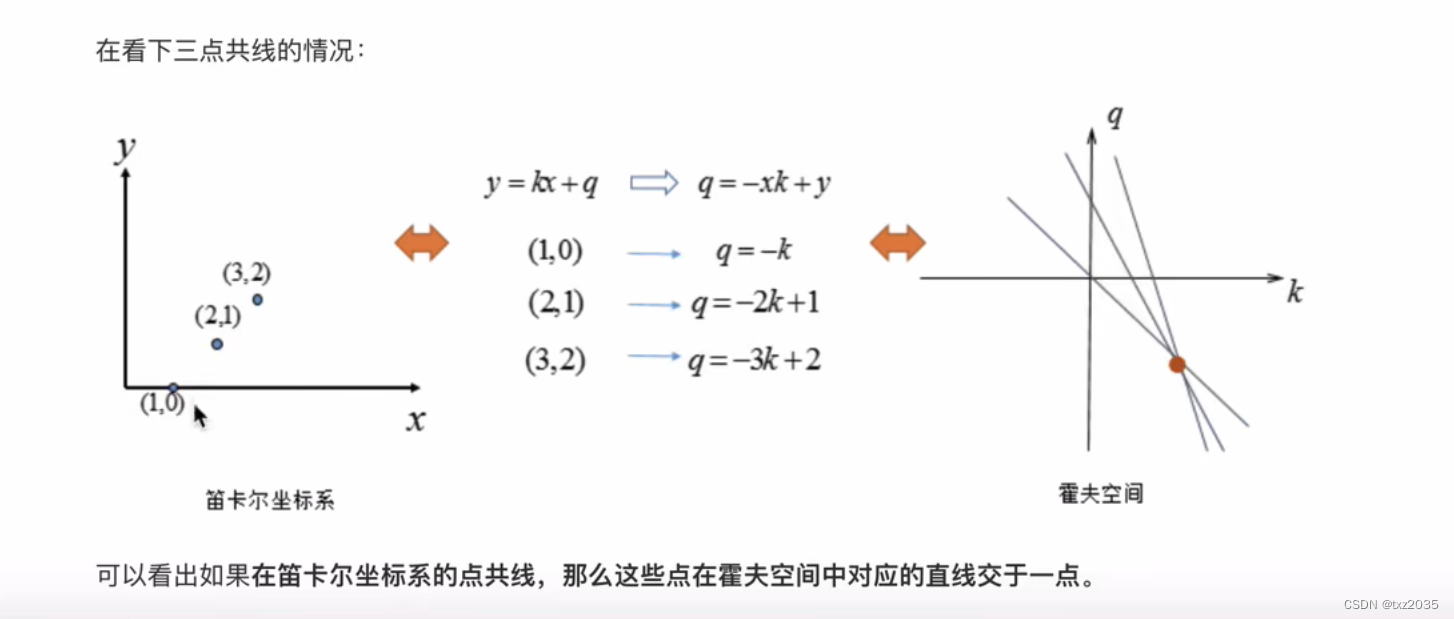 ここに画像の説明を挿入します