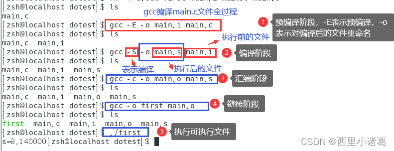 运行截图